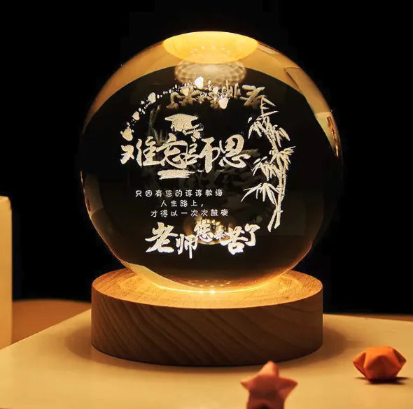 Galactic Globe Nightlight